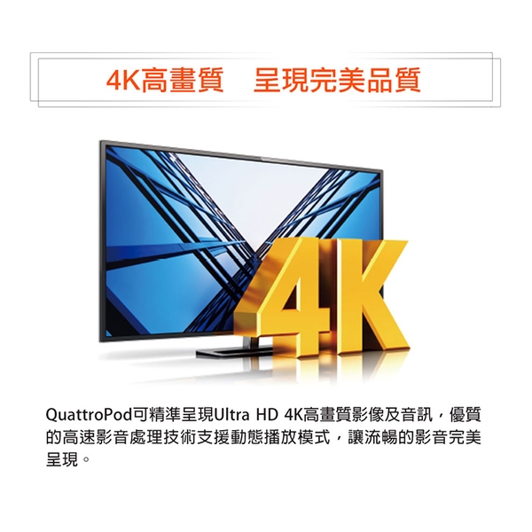 QuattroPod 無線簡報器 商用會議影音傳輸器 一鍵投影 4K高畫質 多人連線-日煜國際科技有限公司