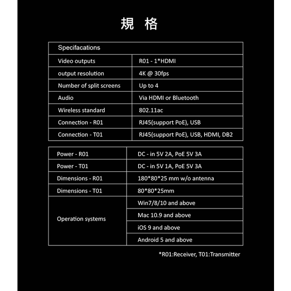 QuattroPod 無線簡報器 商用會議影音傳輸器 一鍵投影 4K高畫質 多人連線-日煜國際科技有限公司