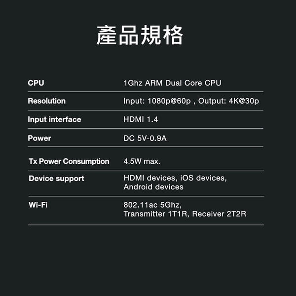 QuattroPod Lite 無線簡報器 商用會議影音傳輸器 立即投影 入門款-日煜國際科技有限公司