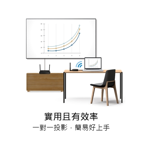 QuattroPod Lite 無線簡報器 商用會議影音傳輸器 立即投影 入門款-日煜國際科技有限公司