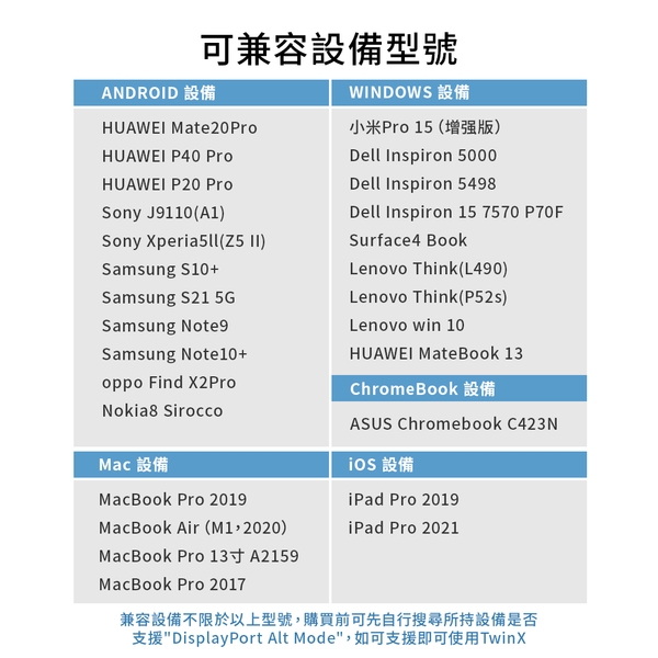 EZCast TwinX 無線投影套組 Type-C影像傳輸投影-日煜國際科技有限公司