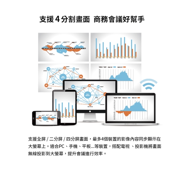 EZCast Pro II 無線影音簡報器 Airplay Miracast 教室與會議應用最佳無線選擇-日煜國際科技有限公司