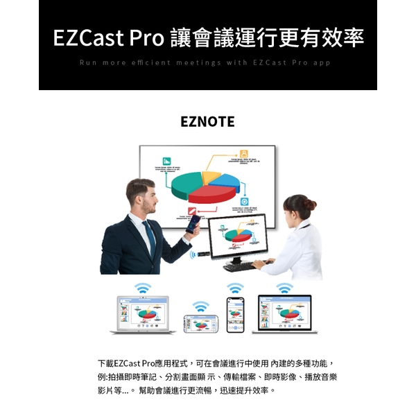 EZCast Pro II 無線影音簡報器 Airplay Miracast 教室與會議應用最佳無線選擇-日煜國際科技有限公司