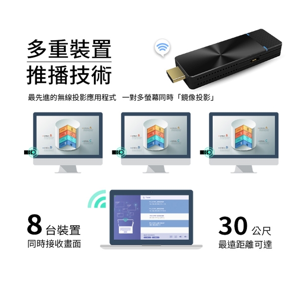 EZCast Pro II 無線影音簡報器 Airplay Miracast 教室與會議應用最佳無線選擇-日煜國際科技有限公司