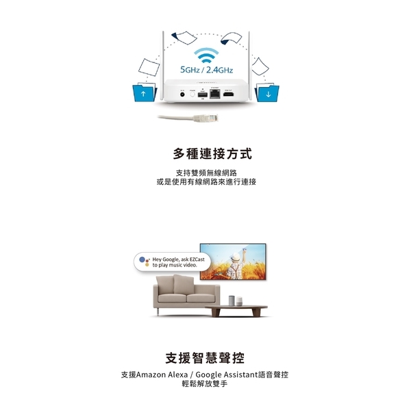 EZCast Mini Box 4K智慧投影迷你盒 家庭劇院 雙天線-日煜國際科技有限公司