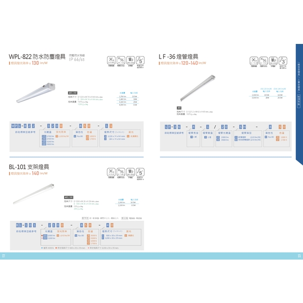 節能標章燈具-日煜國際科技有限公司