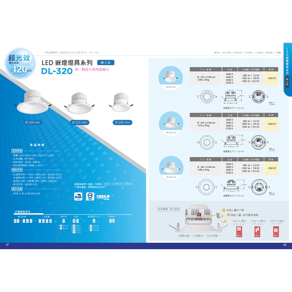 超光效LED燈具-日煜國際科技有限公司