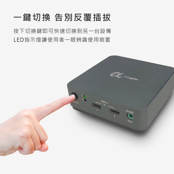 2 USB TYPE-C 轉HDMI 切換器-日煜國際科技有限公司