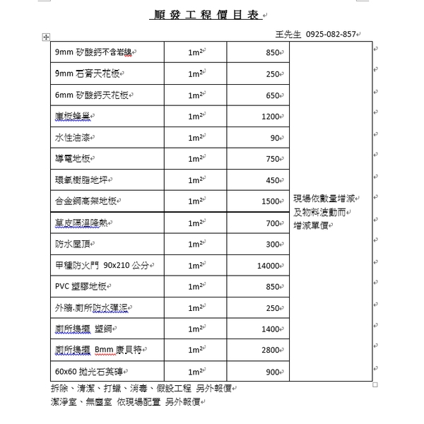 順發科技-工程價目表 順發科技-工程價目表