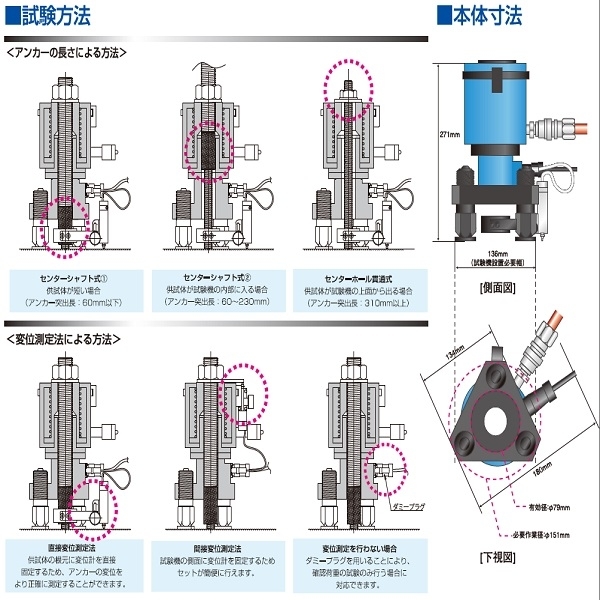 拉拔試驗機 テクノテスター AT-200DII-三幸商事顧問股份有限公司