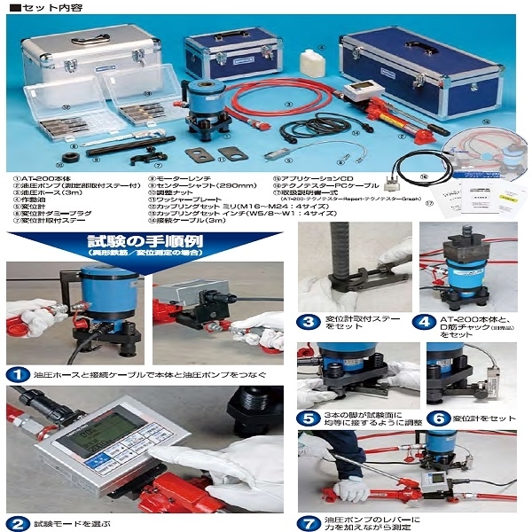 拉拔試驗機 テクノテスター AT-200DII-三幸商事顧問股份有限公司