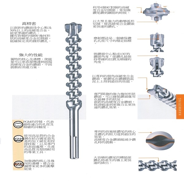 五溝鑽頭 (四刃) オールドリル ZENTRO MAX 35 × 370-三幸商事顧問股份有限公司