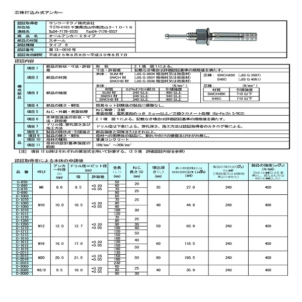 鎚釘式錨栓 オールアンカー C-1610-三幸商事顧問股份有限公司