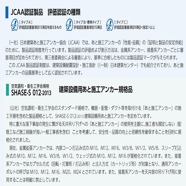 拉脹式錨栓 トルコンアンカー  TCW-1215-三幸商事顧問股份有限公司