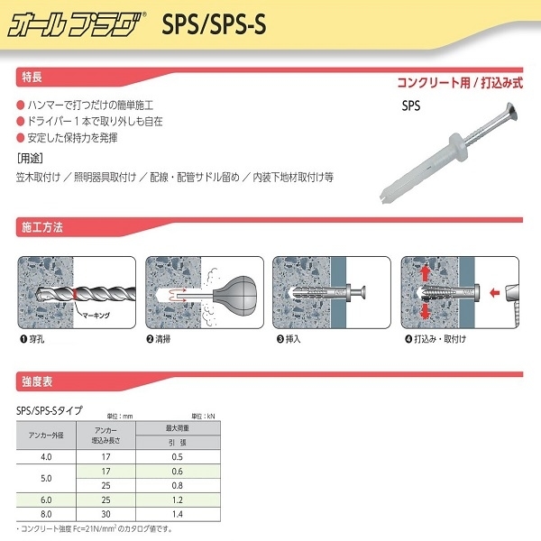 快速釘 オールプラグ SPS-M6×35-三幸商事顧問股份有限公司