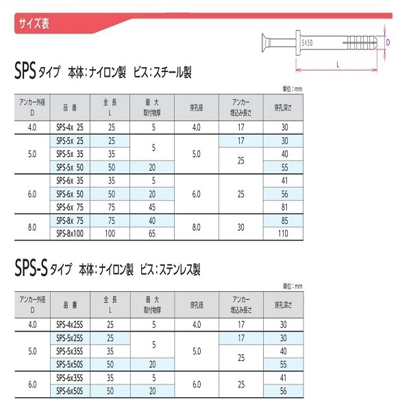 快速釘 オールプラグ SPS-M6×35-三幸商事顧問股份有限公司