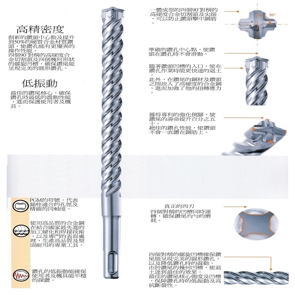 四溝鑽頭 (四刃) オールドリル ZENTRO PLUS 22 × 450-三幸商事顧問股份有限公司