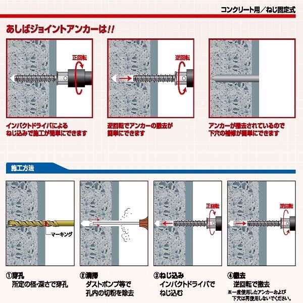 鷹架用錨栓 あしばジョイント JO-1265-三幸商事顧問股份有限公司