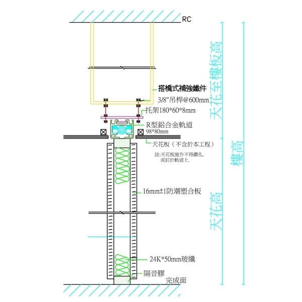槽鐵補強-示意圖 槽鐵補強-示意圖
