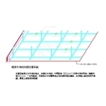 暗架角料施工方式 - 強盛家室內裝修有限公司