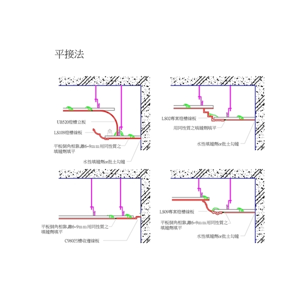 線板平接方式施作 線板平接方式施作