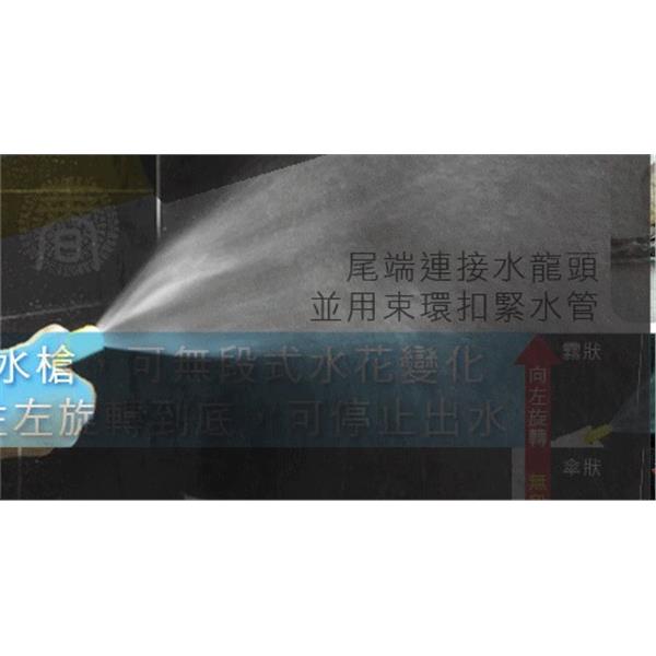 水摩爾WaterMore無段式可止水加壓水槍-春佰億企業有限公司