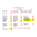 外送價目表-冠祐環保有限公司