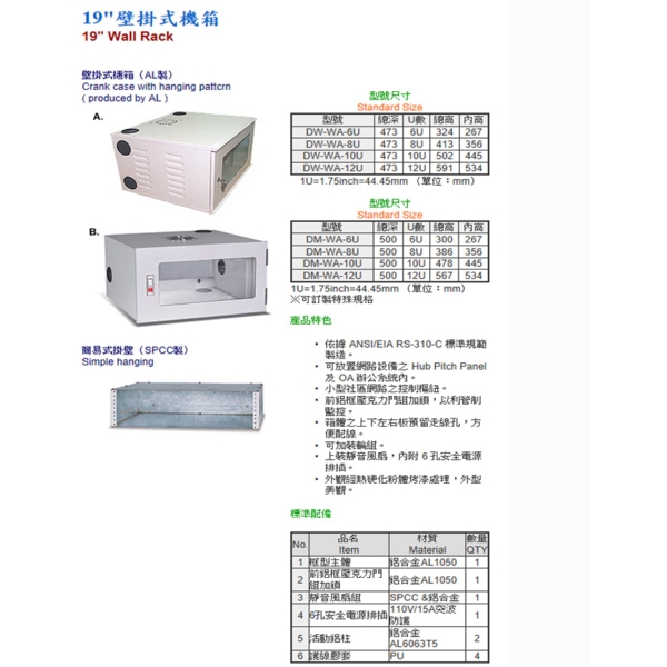 19吋 壁掛式機箱