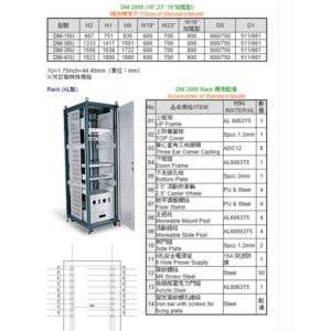 DM 2005儀器組合架系列-當明工業有限公司