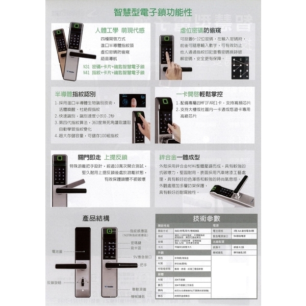智慧電子鎖-神盾五金科技股份有限公司
