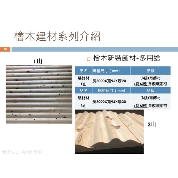 檜木新裝飾材-多用途