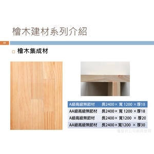 檜木集成材-喜之木貿易有限公司