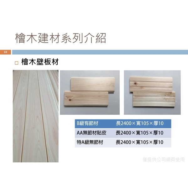 檜木壁板材