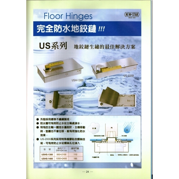 防水地絞鍊