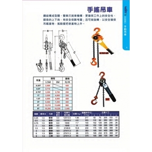 WIN手搖吊車-盈新五金開發有限公司