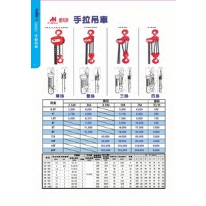 優馬牌手拉吊車-盈新五金開發有限公司