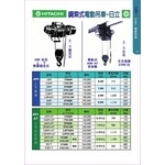 日本 HITCHI 鋼索式電動吊車-盈新五金開發有限公司