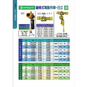 日本 HITCHI 鏈條式電動吊車-盈新五金開發有限公司