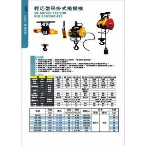 台灣KIO基業牌高樓小吊車、輕巧型吊掛式捲揚機-盈新五金開發有限公司