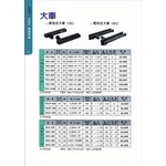 南北大車-盈新五金開發有限公司