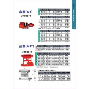 單軌小車 , 台車-盈新五金開發有限公司