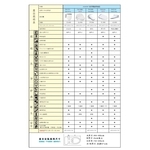 電腦馬桶座-旭利水電材料有限公司