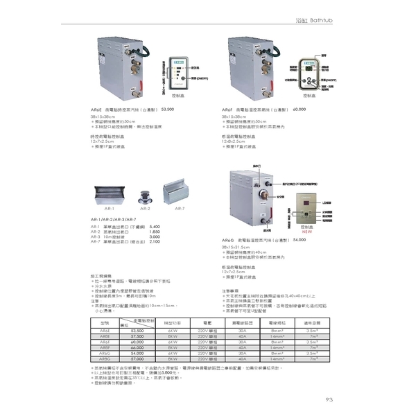 微電腦蒸汽機
