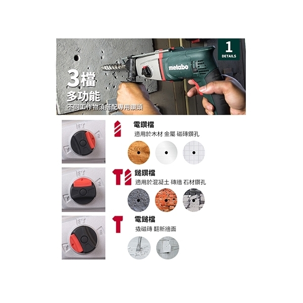 三用鎚鑽 KHE 2643-台灣華嶠貿易股份有限公司