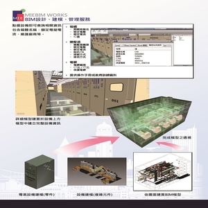 BIM設計、建模、管理服務-邁爾工程顧問股份有限公司