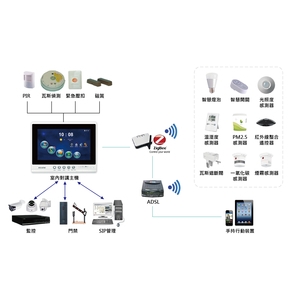 SIP 10-凡穎國際股份有限公司