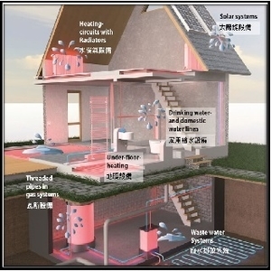 可適用於各種漏洞的修補-廣鈦鑫國際貿易有限公司