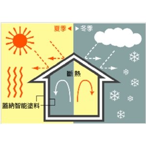 20170920132034A-京佰利股份有限公司