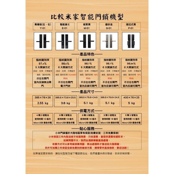 小米【推拉式P01】 智能指纹電子鎖小米系列家用防盜密碼智能電子門鎖安裝（全台皆可安裝）-秉佑企業社