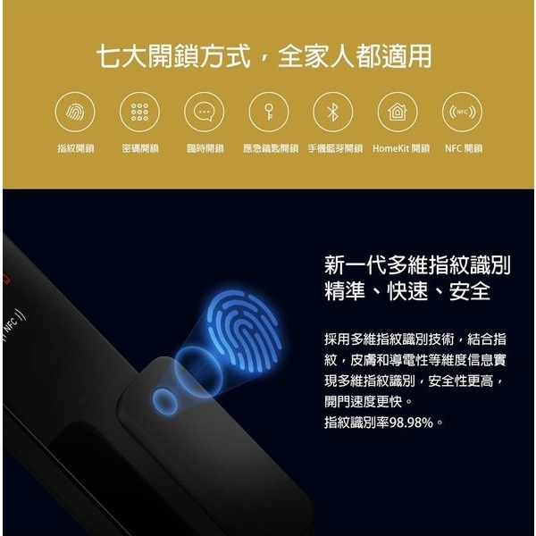 小米【推拉式P02】 智能指纹電子鎖小米系列家用防盜密碼智能電子門鎖安裝（全台皆可安裝）-秉佑企業社